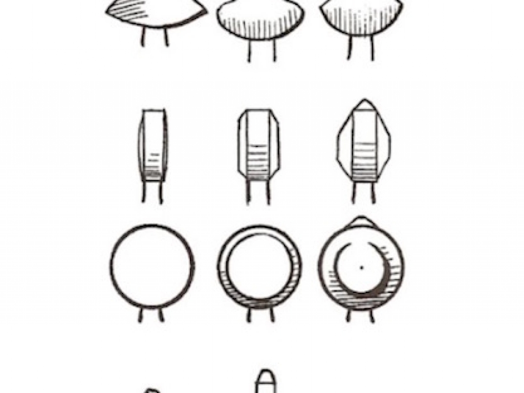 Voorbeeld pommels