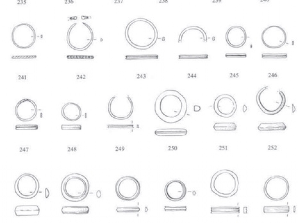 Diverse Romeinse ringen